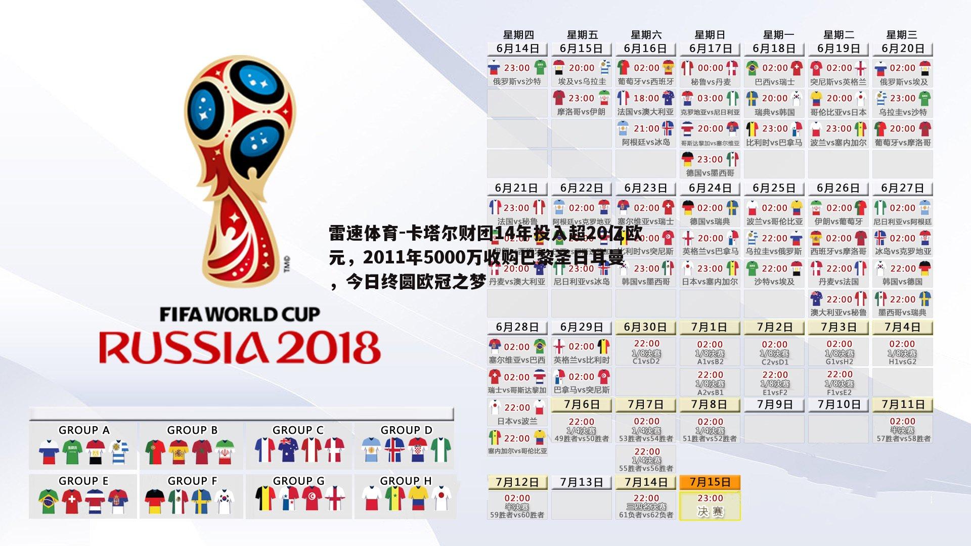 卡塔尔财团14年投入超20亿欧元，2011年5000万收购巴黎圣日耳曼，今日终圆欧冠之梦